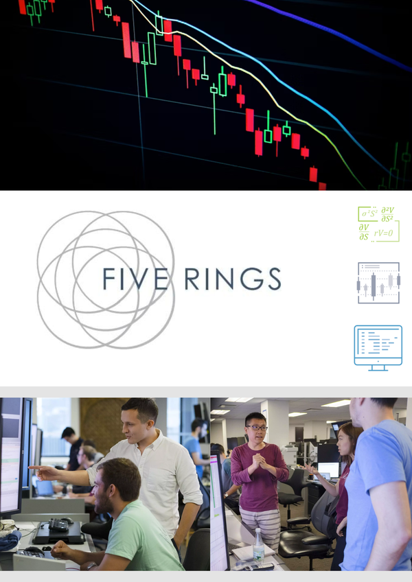 Poster Five Rings informatie sessie